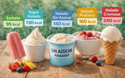 ¿Qué Tipo de Helado Engorda Menos? Comparativa Real por Ingredientes